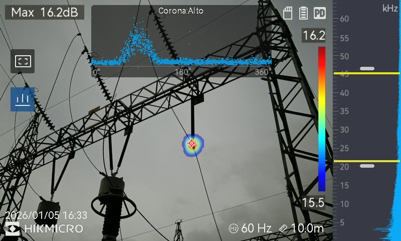 descarga parcial en torres de alta tensión