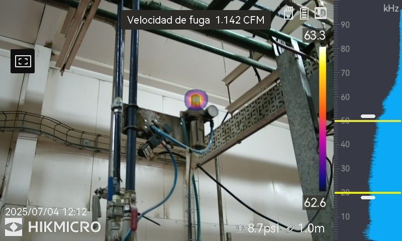 fuga aire