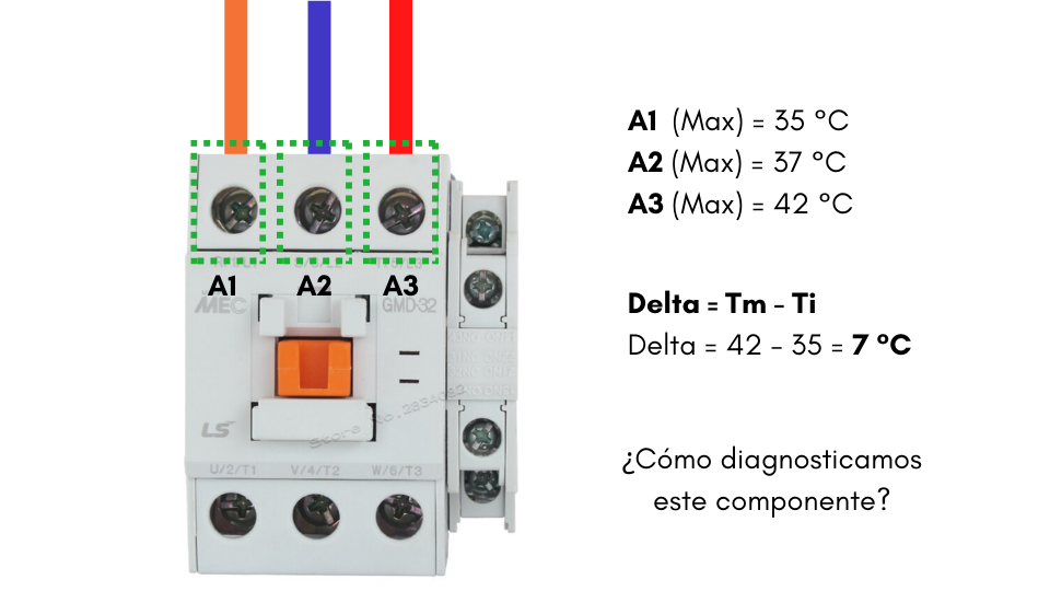 como medir el delta en termografia eléctrica