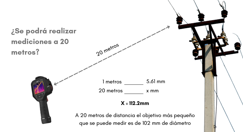 distancia de medición con m31