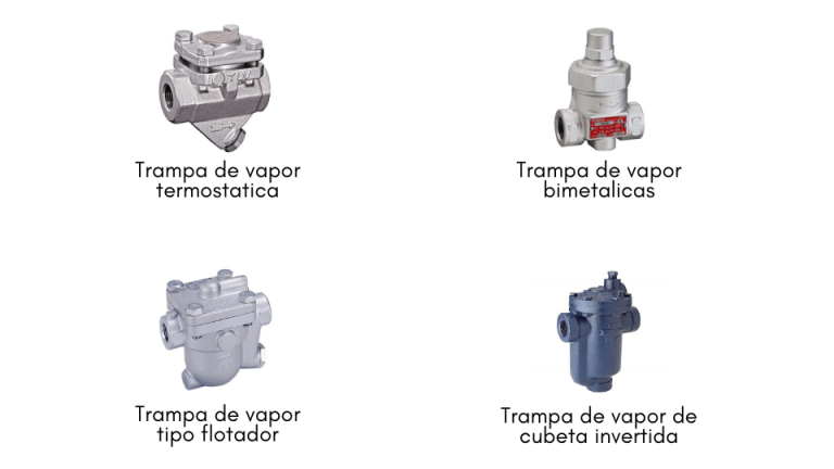 Identifica fallas en trampas de vapor con termografía