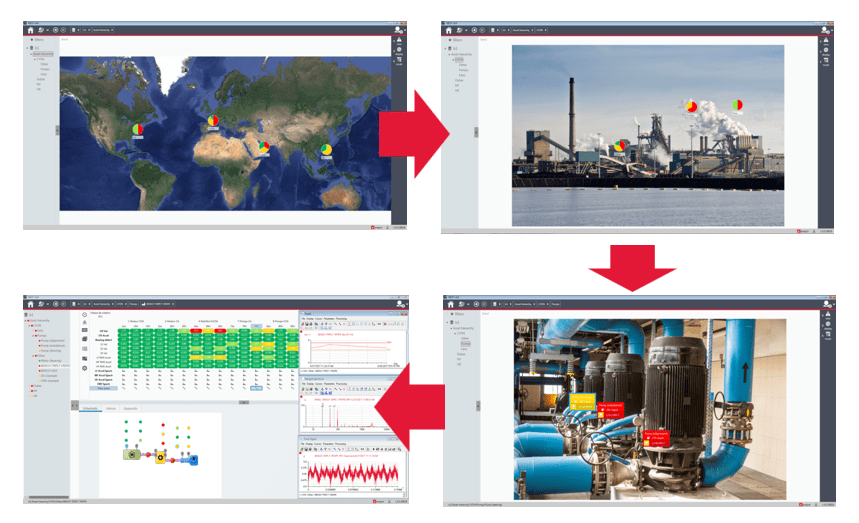 interfaz del software