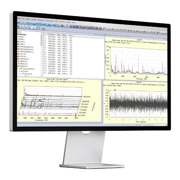 SKF APTITUDE ANALYST