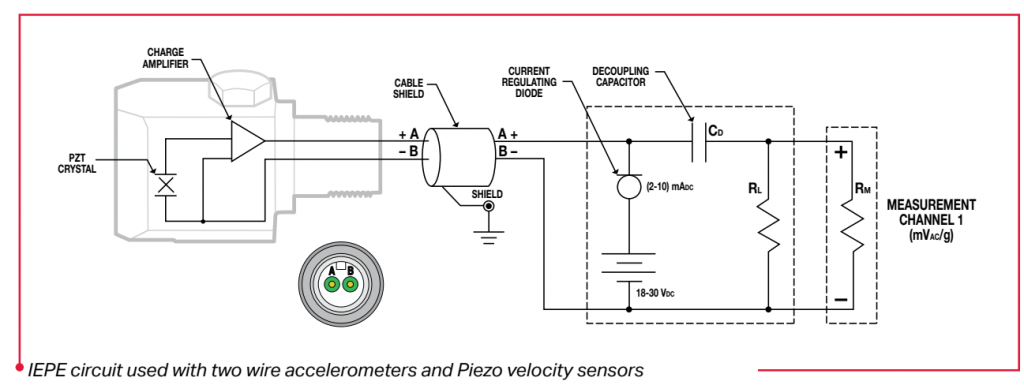 circuito de sensor de vibraciones ac104