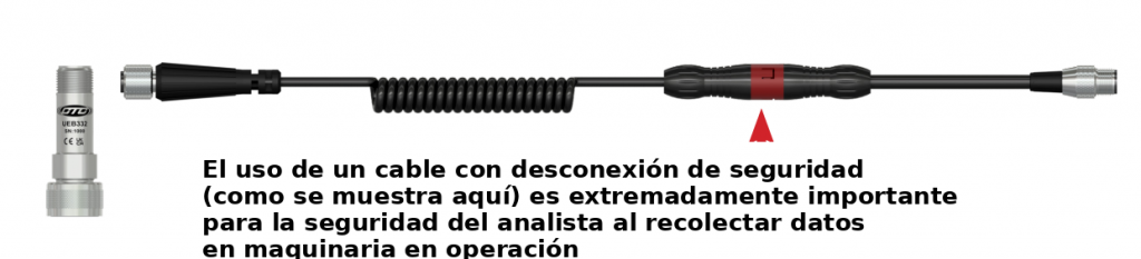 Cable y sensor para medir vibraciones