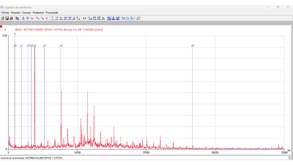 espectro concatenado