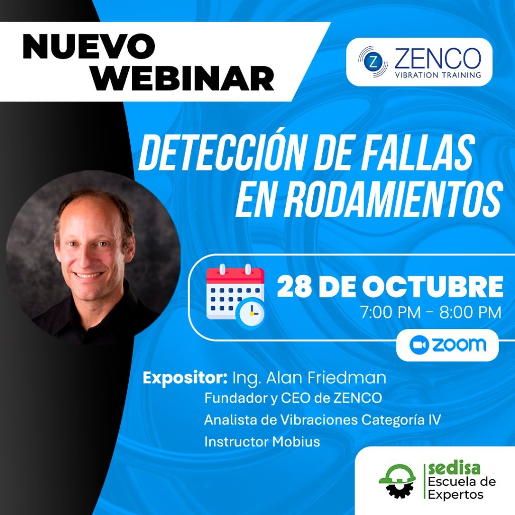 detección de fallas en rodamientos