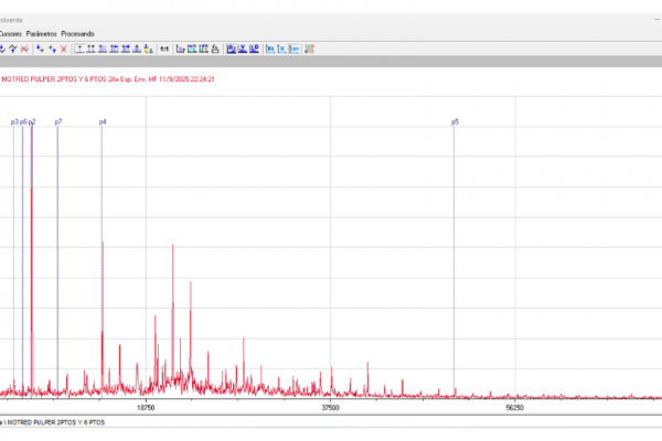 espectro concatenado