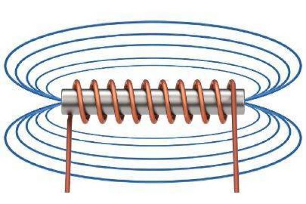 inducción de faraday