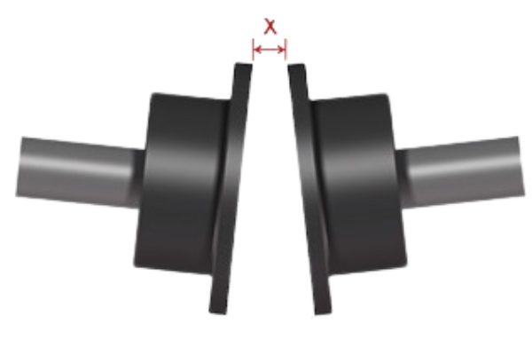 interpreta el desalineamiento angular